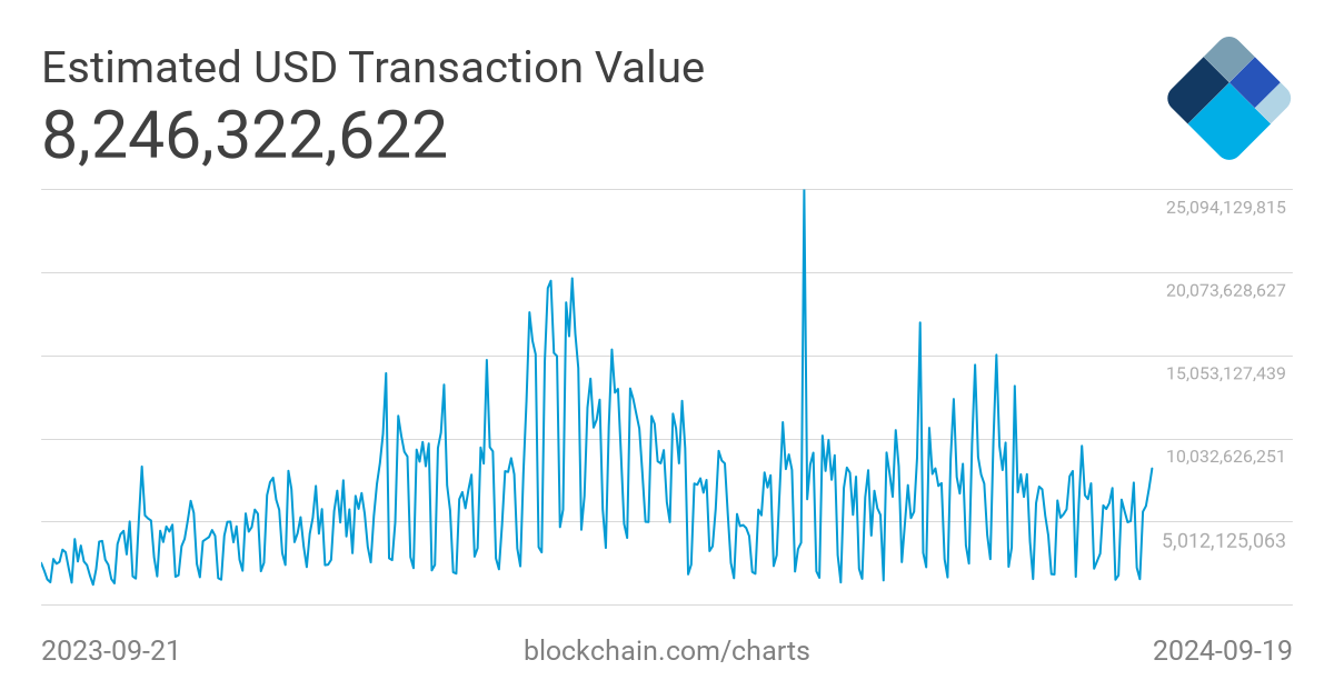 Bitcoin transaction ccfc1cbbcd22a5bb7bc48fc14ecbcae2cfcae10dfe34e1be5