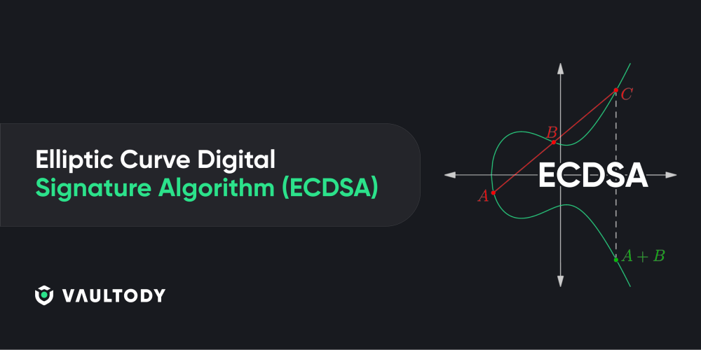 Blockchain - Elliptic Curve Digital Signature Algorithm (ECDSA) - GeeksforGeeks