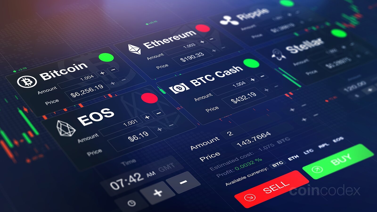 5 Best Crypto Trading Platforms for Day Traders