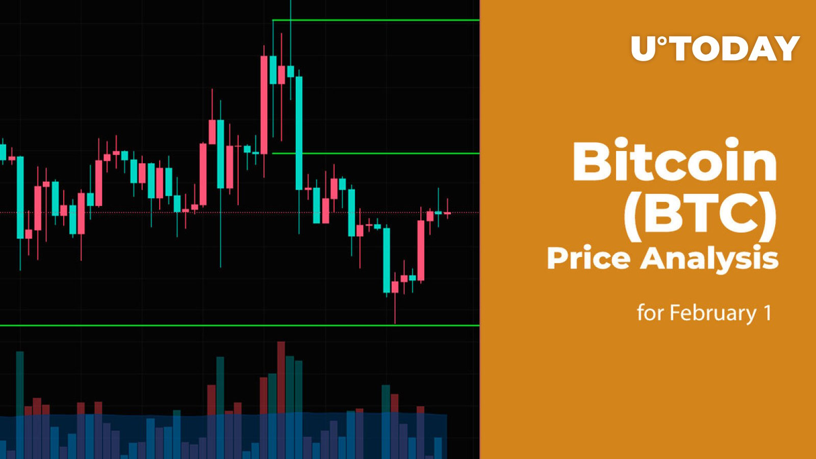 Bitcoin USD (BTC-USD) Price History & Historical Data - Yahoo Finance