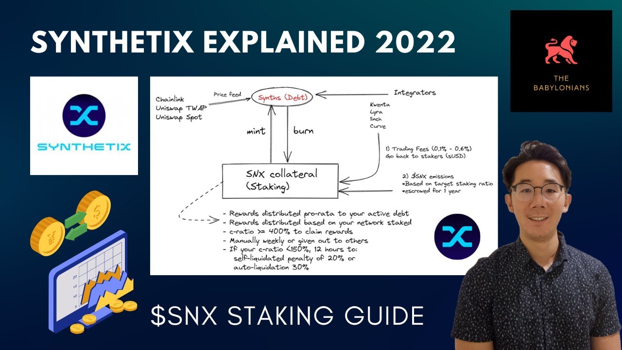 Synthetix SNX Staking & sUSD Minting Tutorial