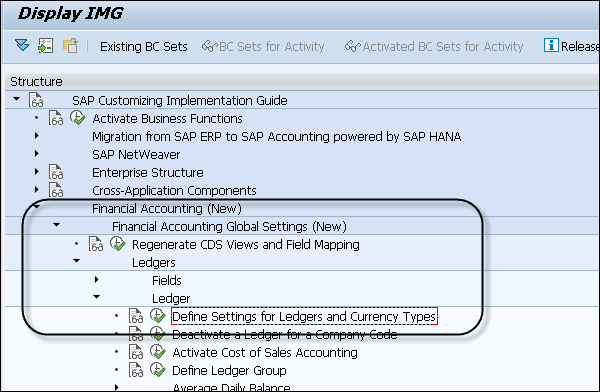 Define Ledgers in S4 HANA – Nhung Vo