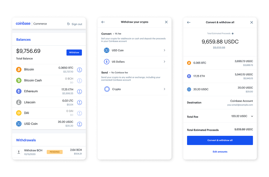 Coinbase Exchange trade volume and market listings | CoinMarketCap