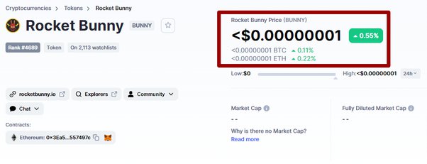 Rocket Bunny Price Today - BUNNY Coin Price Chart & Crypto Market Cap