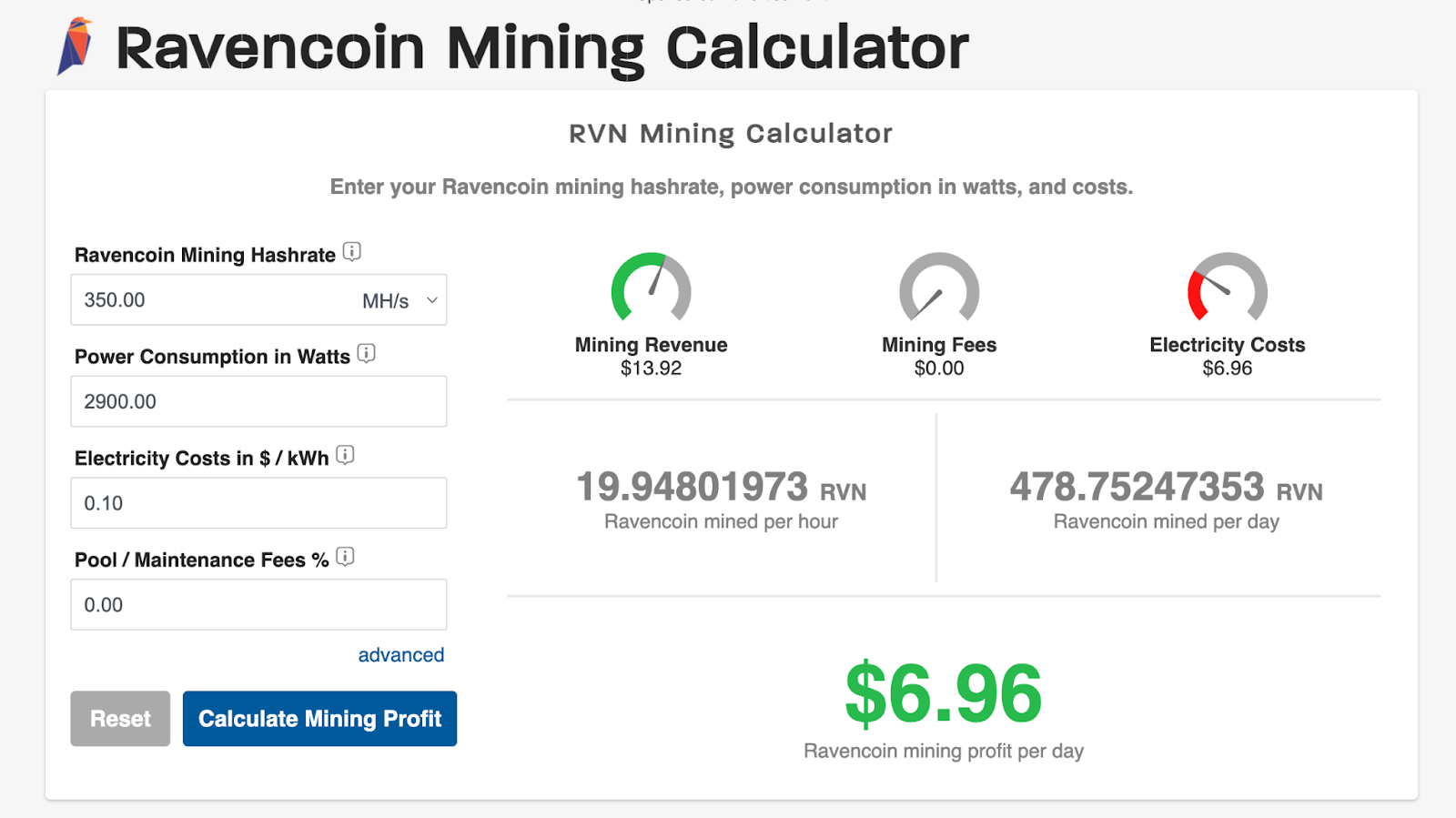 Mining calculator Ravencoin (RVN) - bitcoinlog.fun