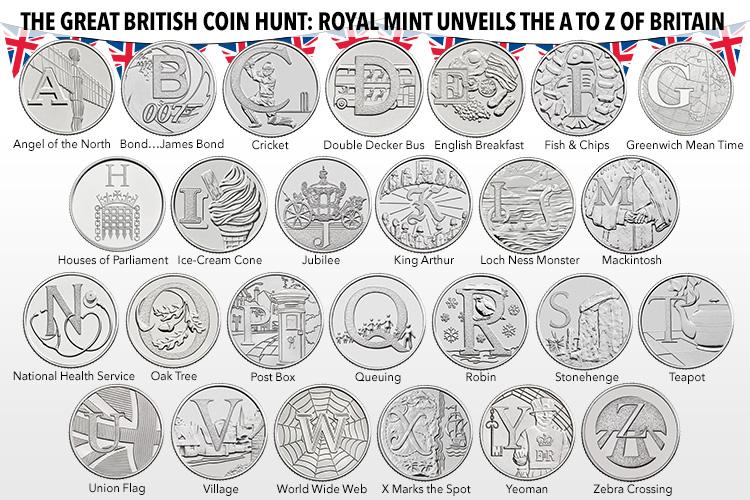 The Royal Mint is re-releasing 26 A - Z 10p coins this month