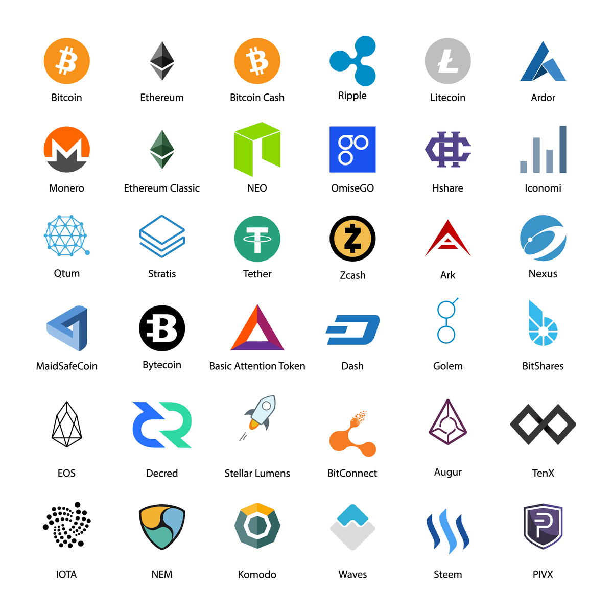 List of cryptocurrencies - Wikipedia