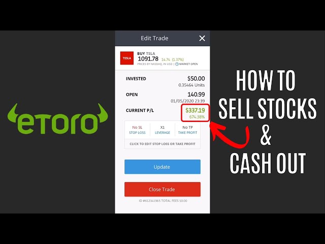 What is Stop Loss? | eToro Help