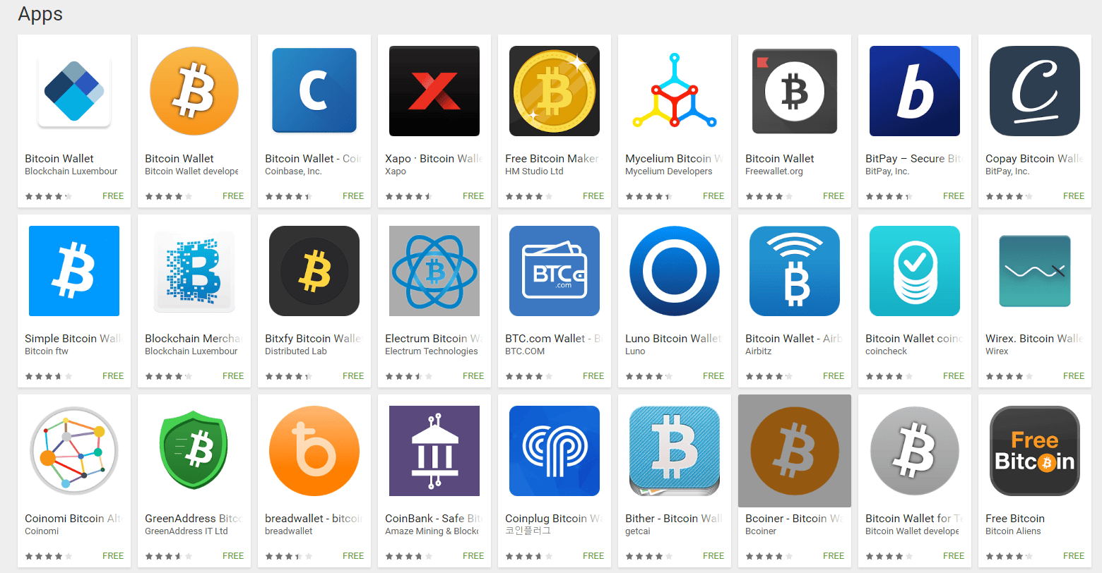 6 Best Bitcoin Wallets For Android OS [ Edition]