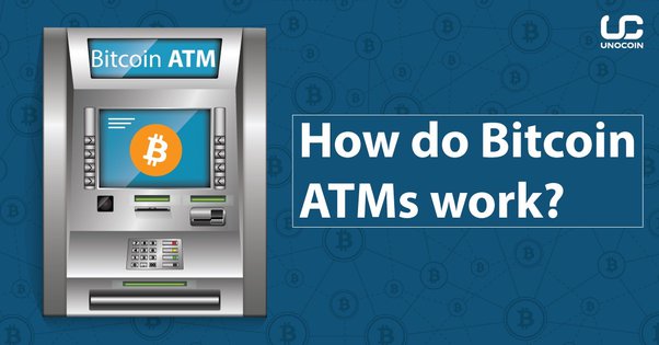 Bitcoin ATM: Definition, Fees, and Locations