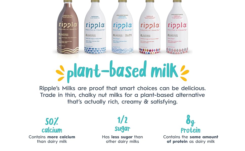 Ripple - Unsweetened Pea Milk | Coco Market