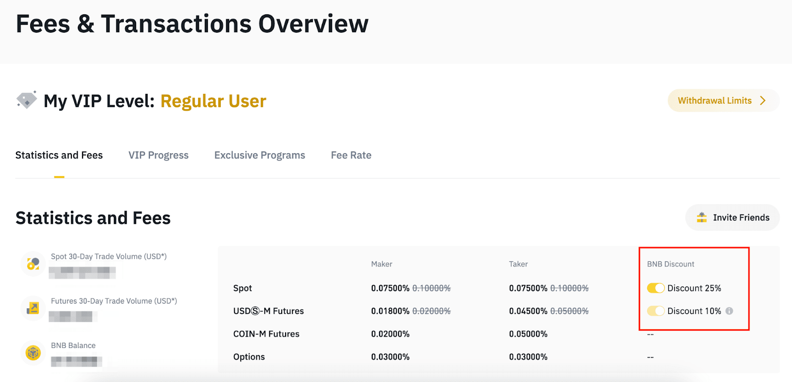 Binance Coin (BNB) Uses, Support, and Market Cap