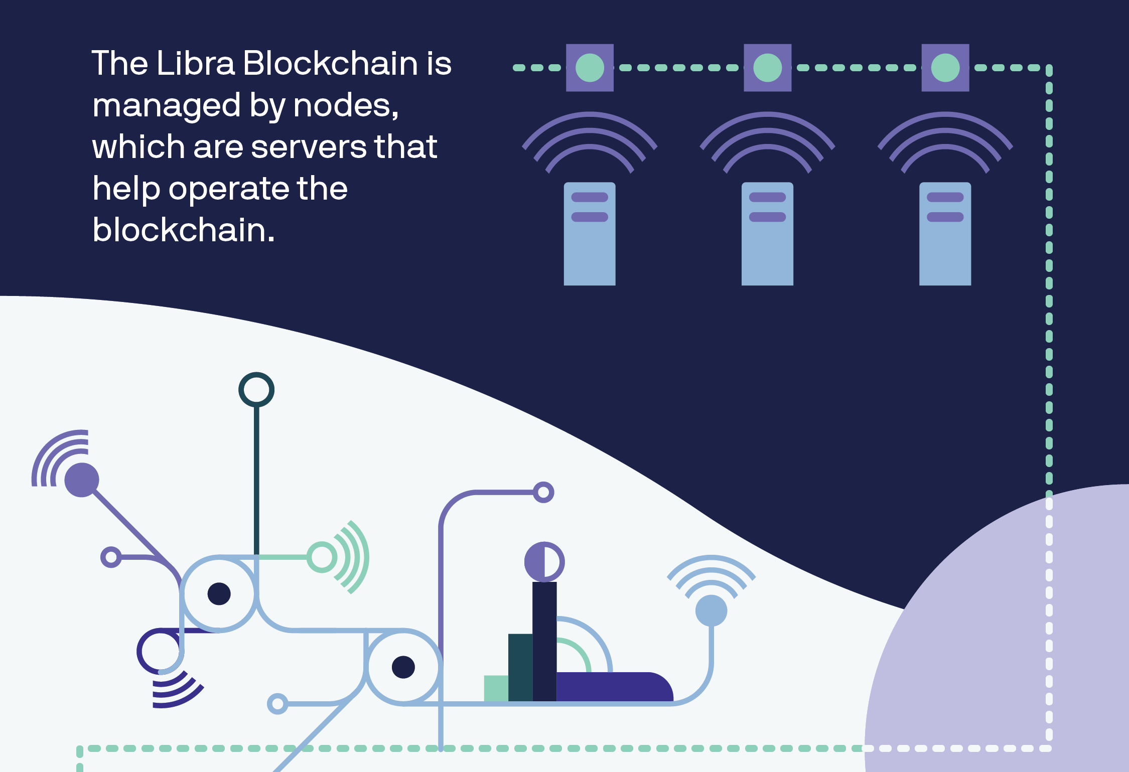 CfC St. Moritz – Libra: A global payment platform for traditional currencies