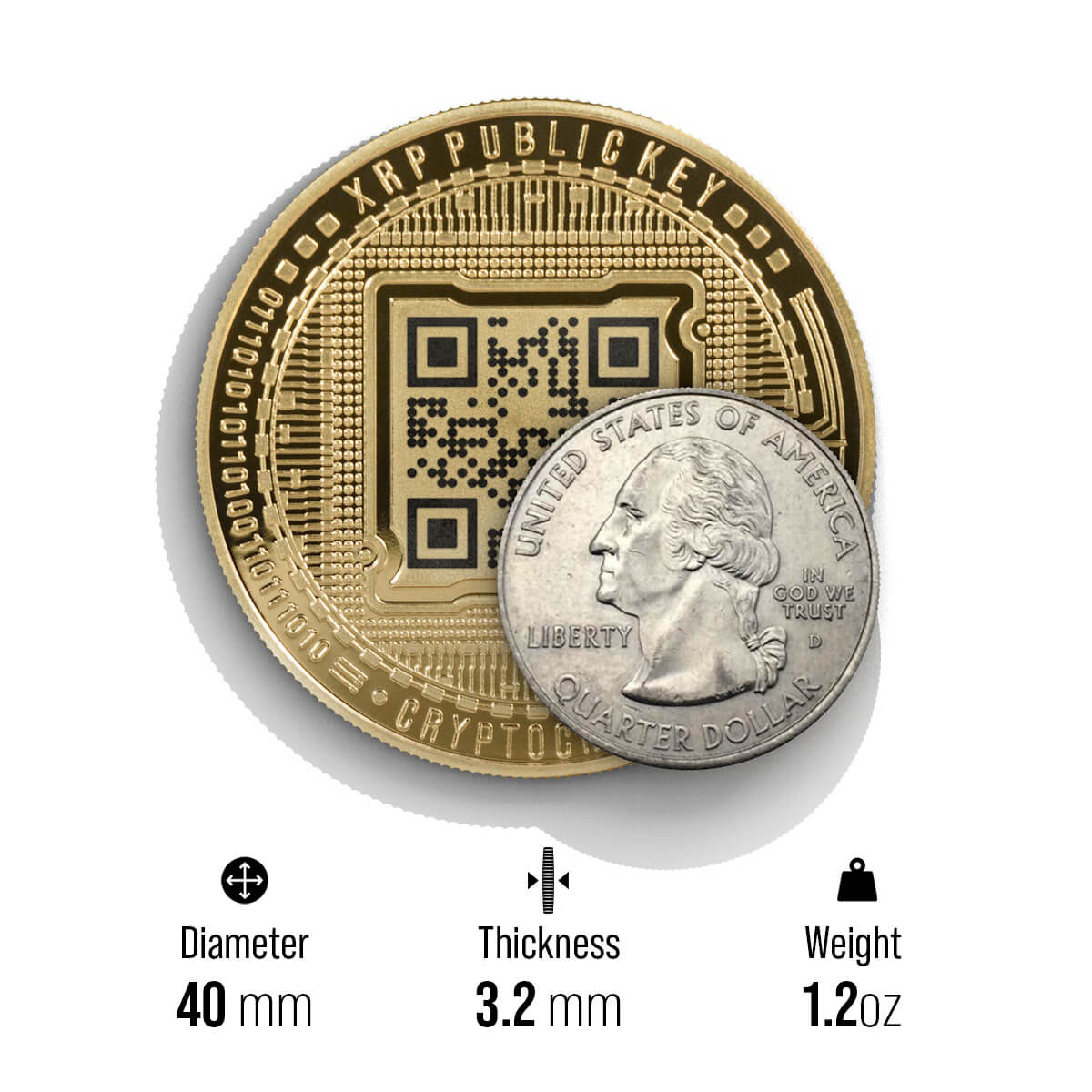 QR Coins – Cryptochips