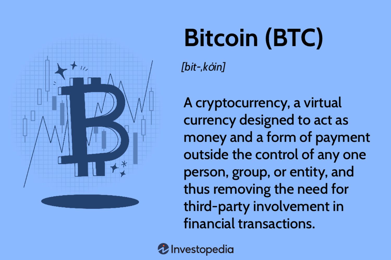 Bitcoin and Cryptocurrency's Turnaround