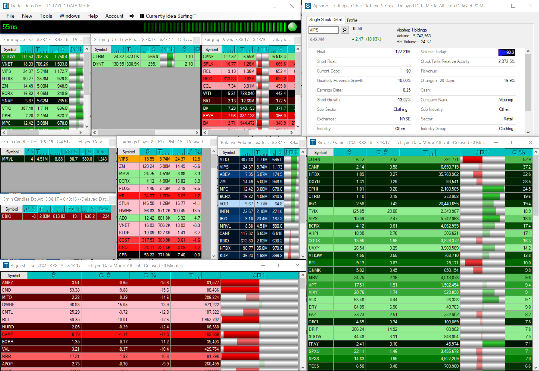 Trade Ideas: AI-Driven Stock Scanning & Charting Platform