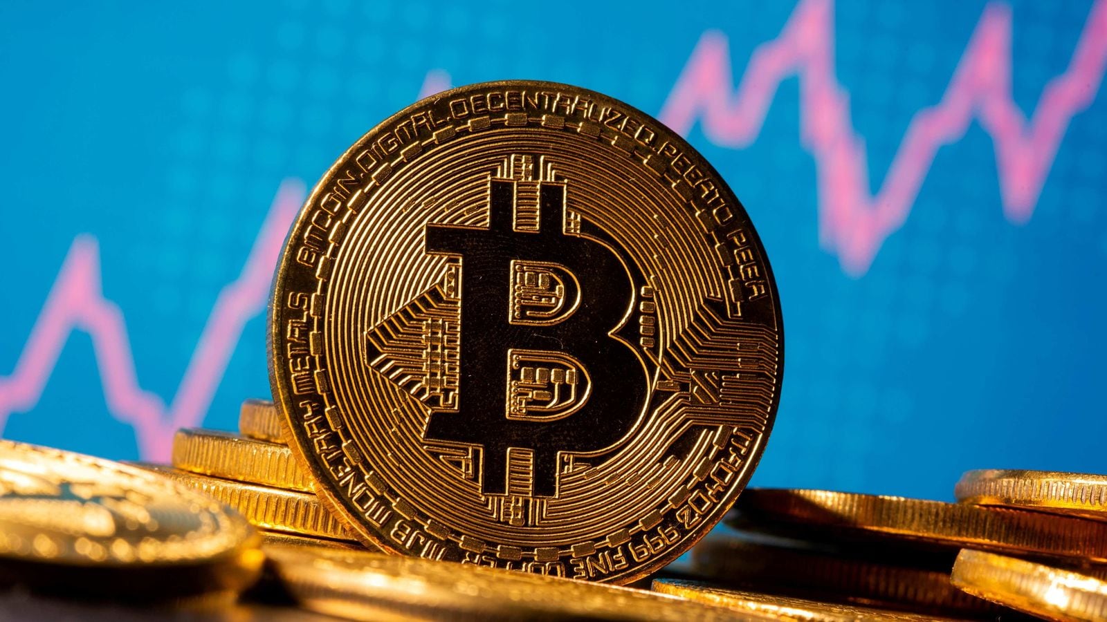 Bitcoin Price History | BTC INR Historical Data, Chart & News (2nd March ) - Gadgets 