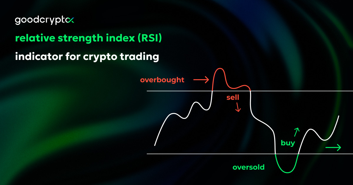 Chasing Bitcoin (BTC) Here Looks Like Very Late 'Trade,' Analyst Says