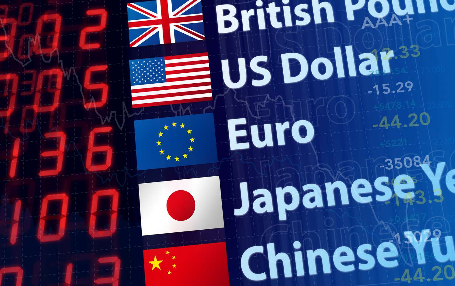 What is Currency Trading and How Do You Get Started?