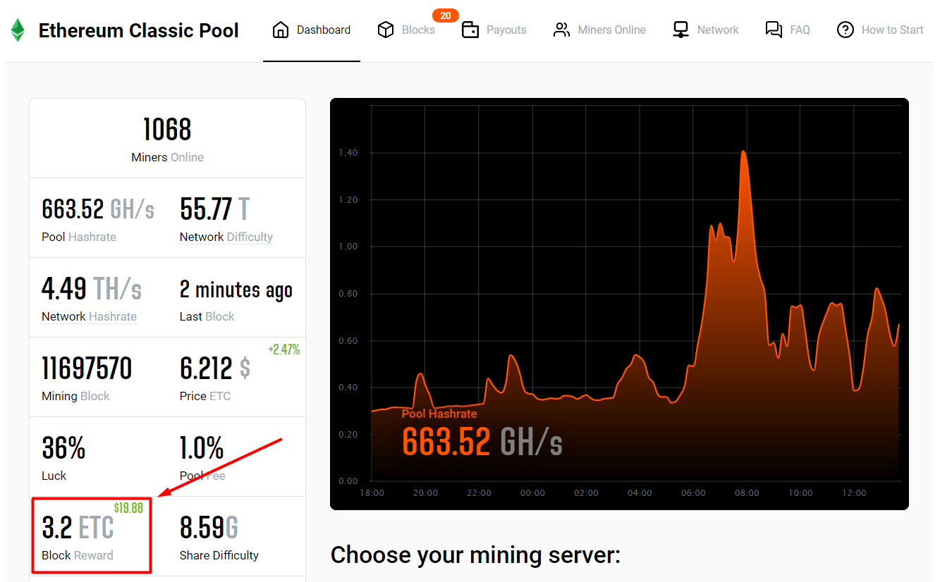 Best Ethereum Classic (ETC) mining pool