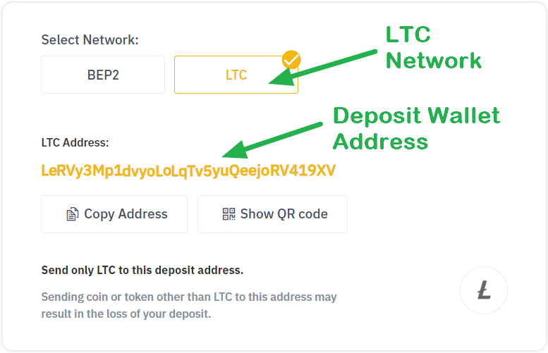 What Is a Blockchain Address? | OKX