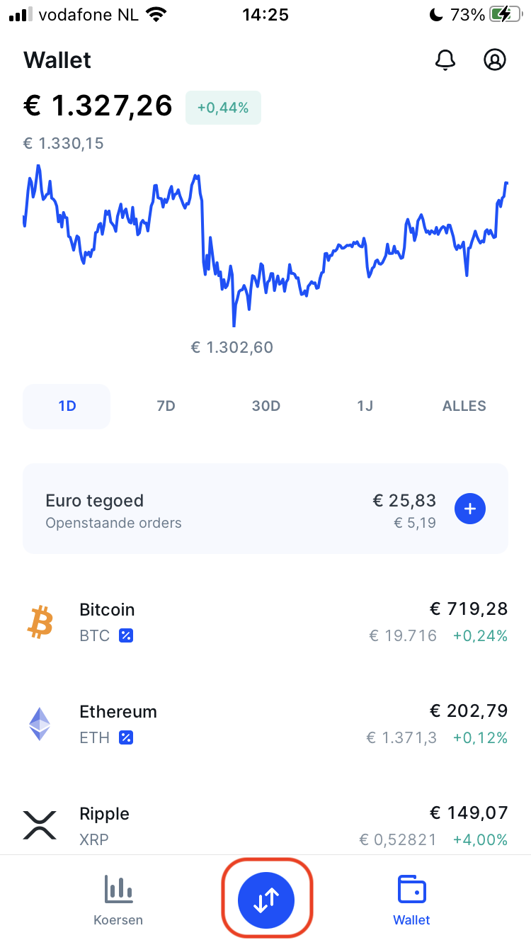 9 Exchanges to Buy Crypto & Bitcoin in Netherlands ()