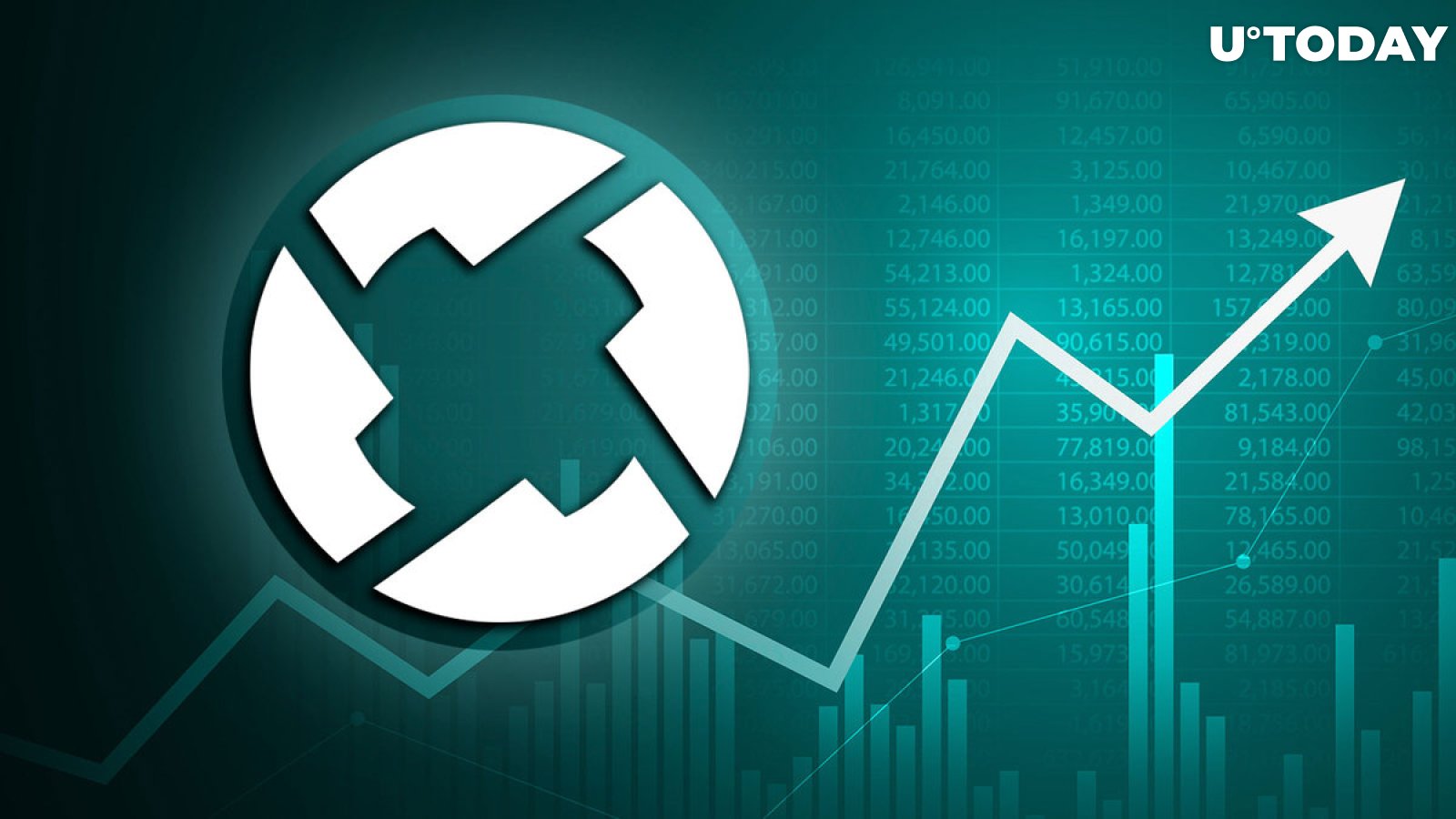 0x Protocol Price - ZRX Price Charts, 0x Protocol News