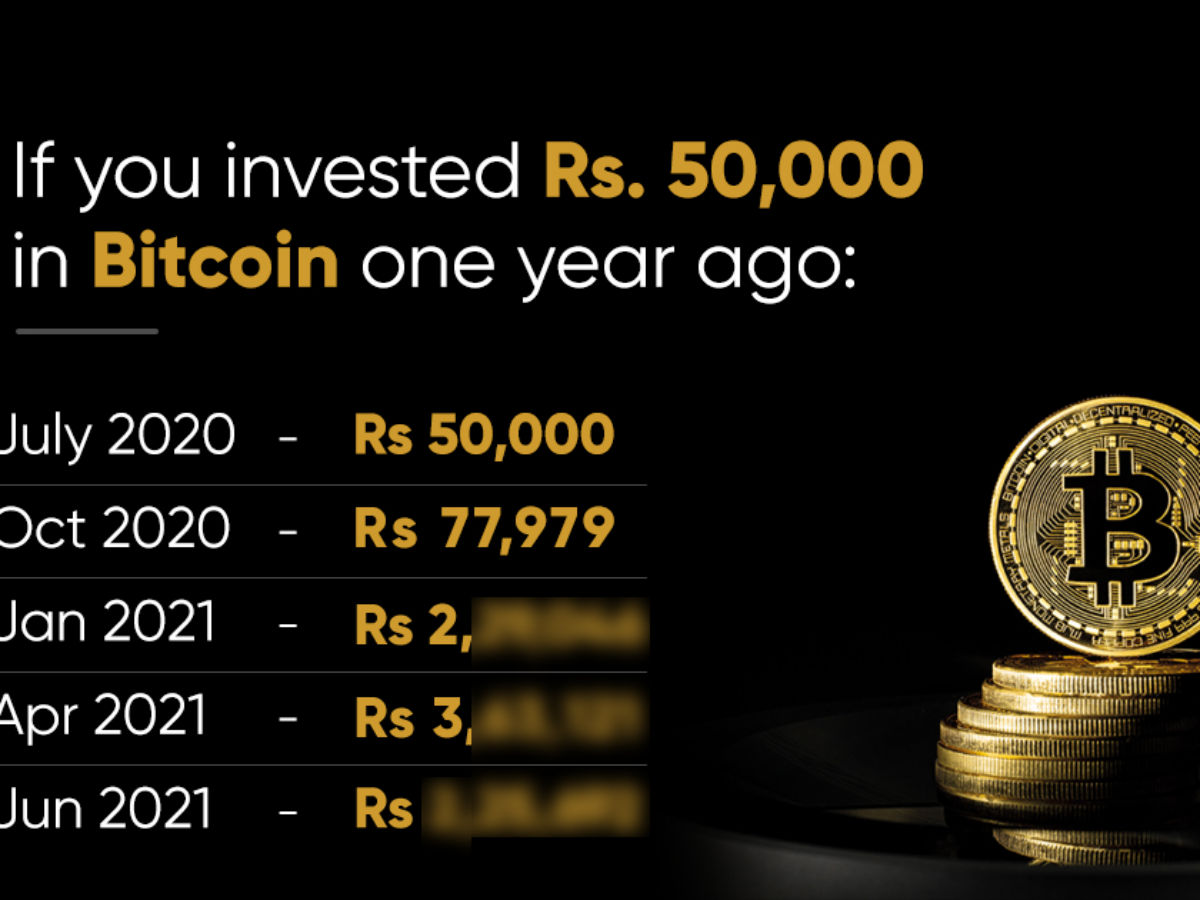 1 US Dollar To Indian Rupee Today And In | USD To INR History ( To ) - Forbes India