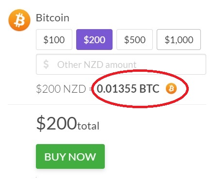 Bitcoin to NZ Dollar (BTC in NZD)- BitcoinsPrice