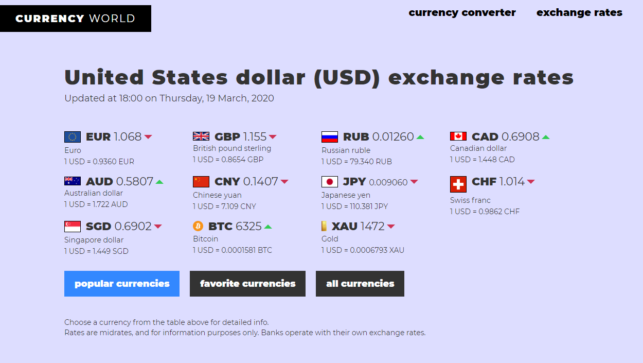 Convert Bitcoin to Chinese Yuan | BTC to CNY currency converter - Valuta EX