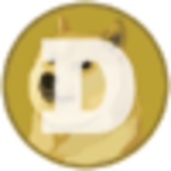 DOGE to PHP | Convert DogeCoin to Philippine Pesos | Revolut United Kingdom