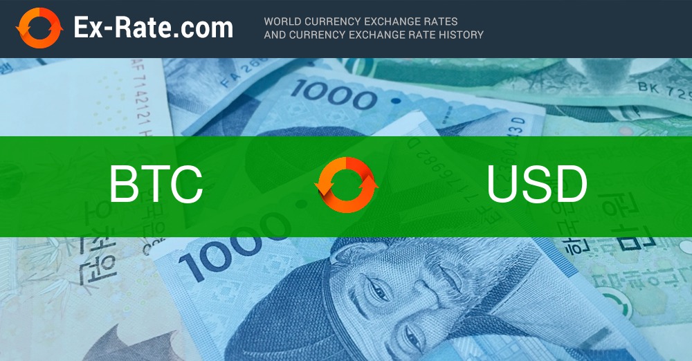 Bitcoins (BTC) to US Dollars (USD) - Currency Converter