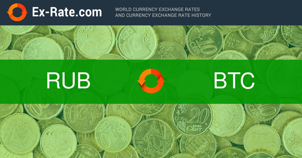 RUB to BTC → Russian Ruble(RUB) to Bitcoin(BTC)