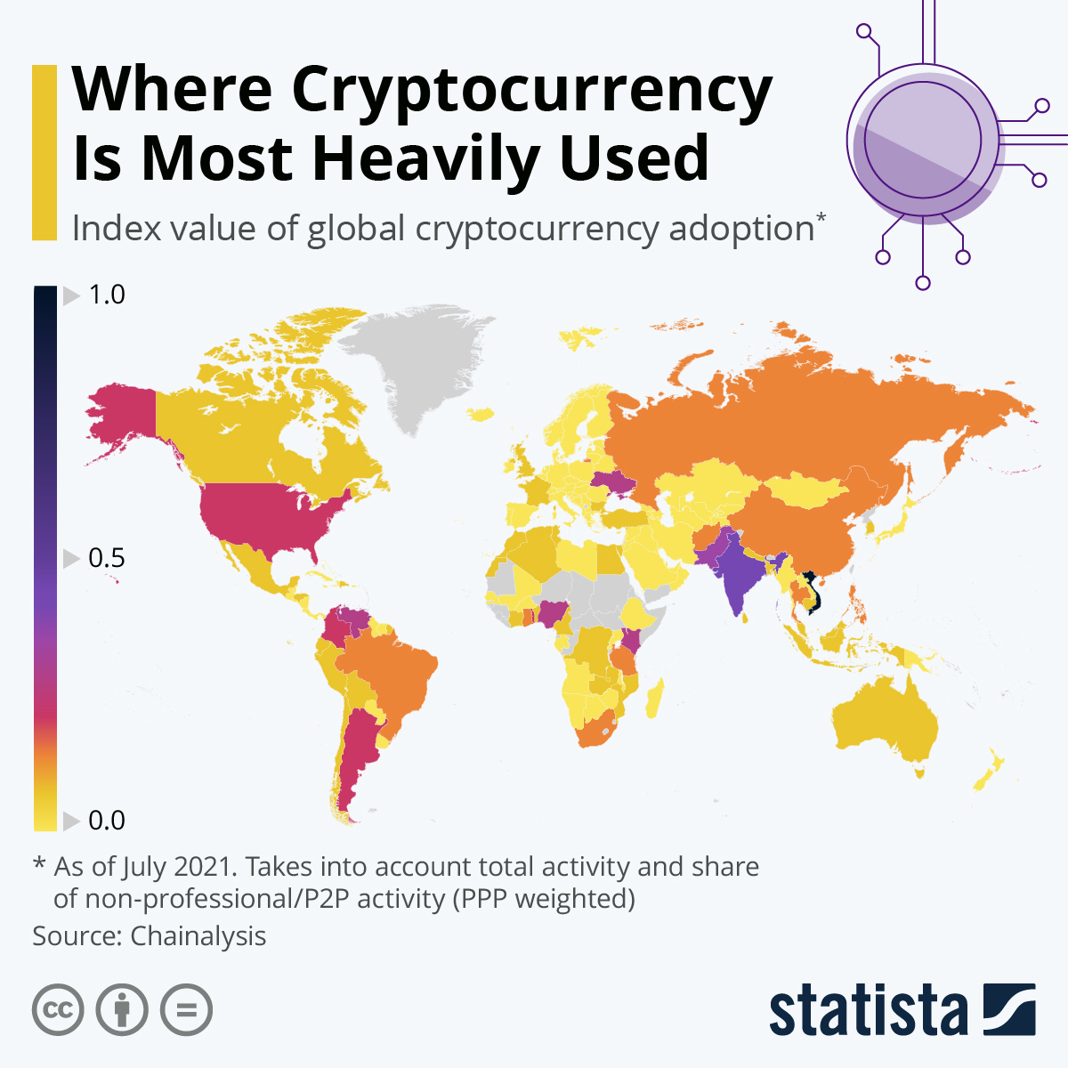 Crypto Around the World: Which Countries Use the Most Cryptocurrency?