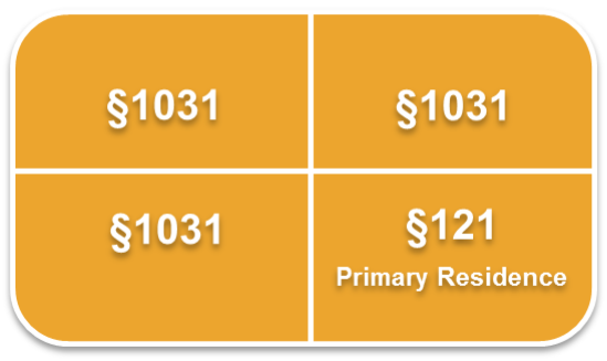 How to do a exchange on your primary residence