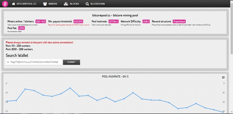 Mining pools comparison. All about cryptocurrency - BitcoinWiki