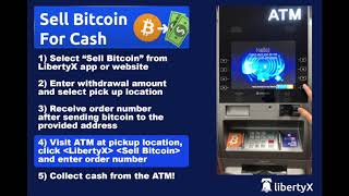 CDReload by Crypto Dispensers - Bedford Ave, Brooklyn, NY 