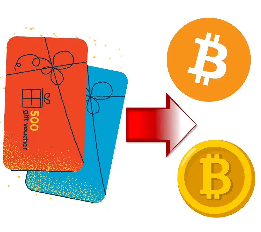 Buy Bitcoin With Gift Cards - CoinJournal