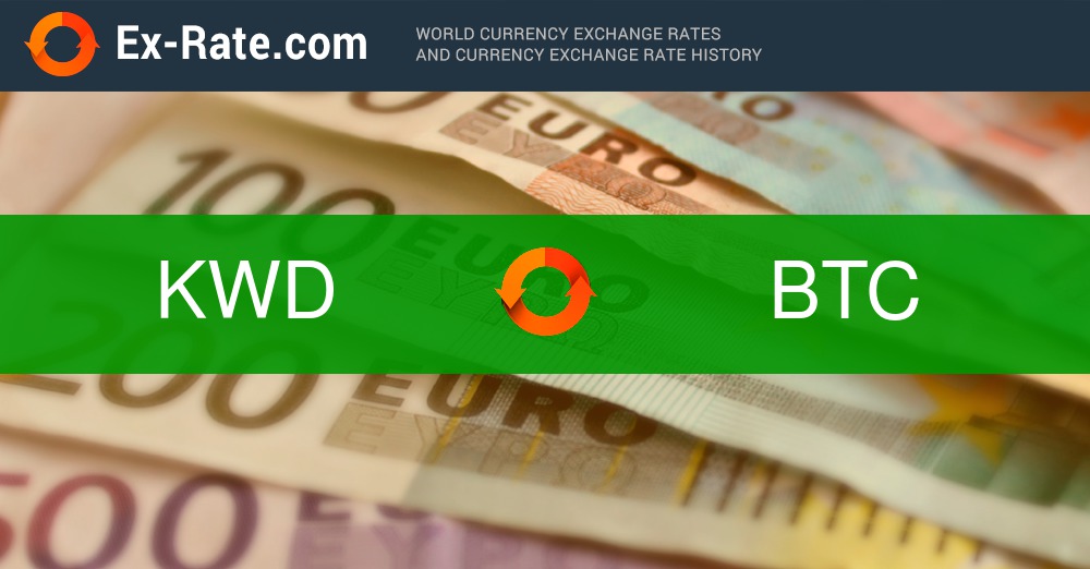 1 BTC to KWD - Bitcoins to Kuwaiti Dinars Exchange Rate