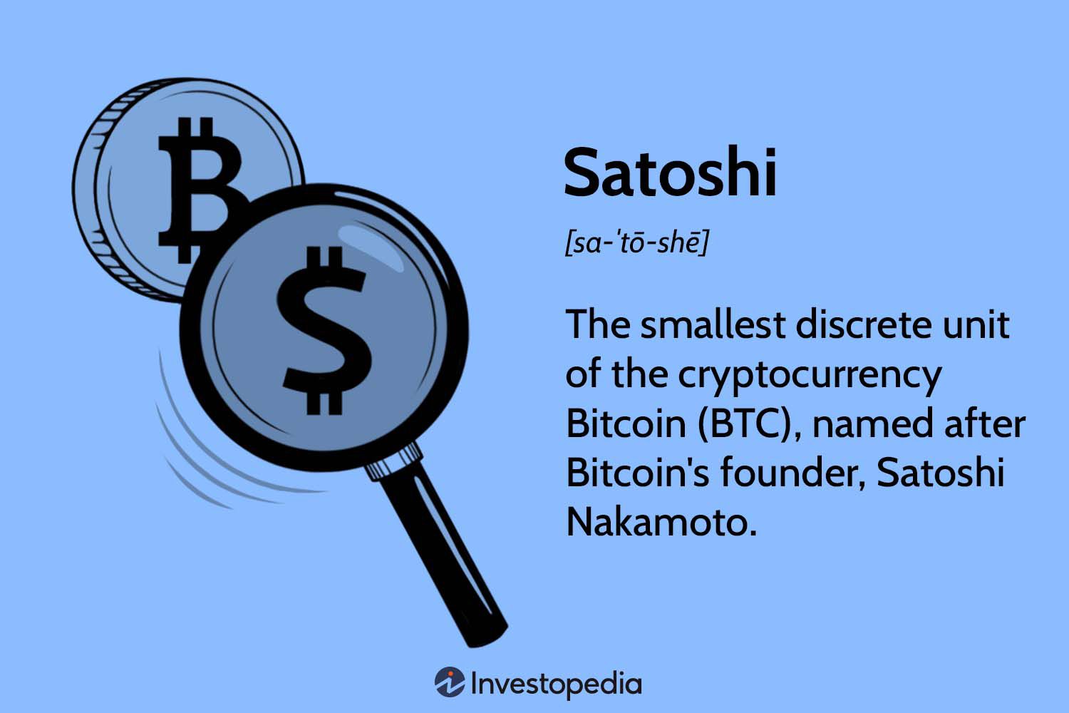 Satoshi to Bitcoin Conversion table / chart