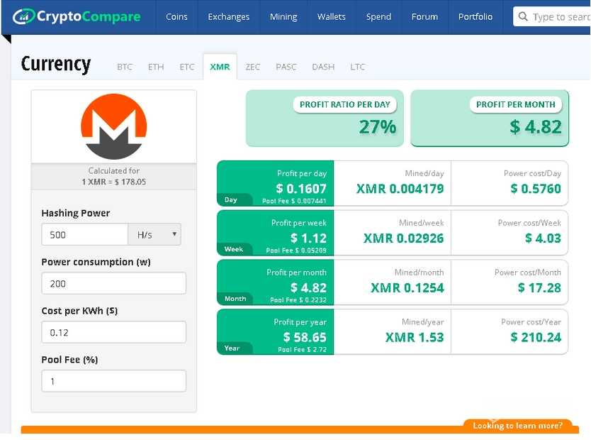 Top 10 Cryptocurrency Coins to Mine in the Year 