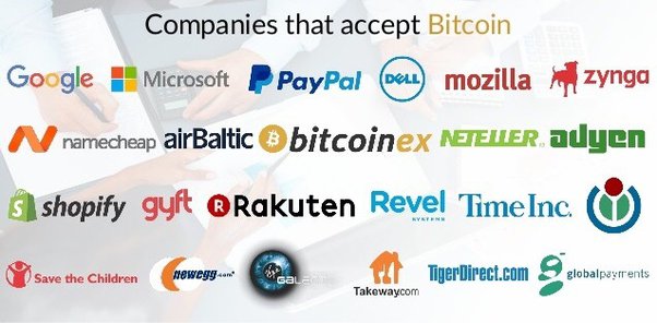 Who Accepts Bitcoin? 9 Major Companies in 