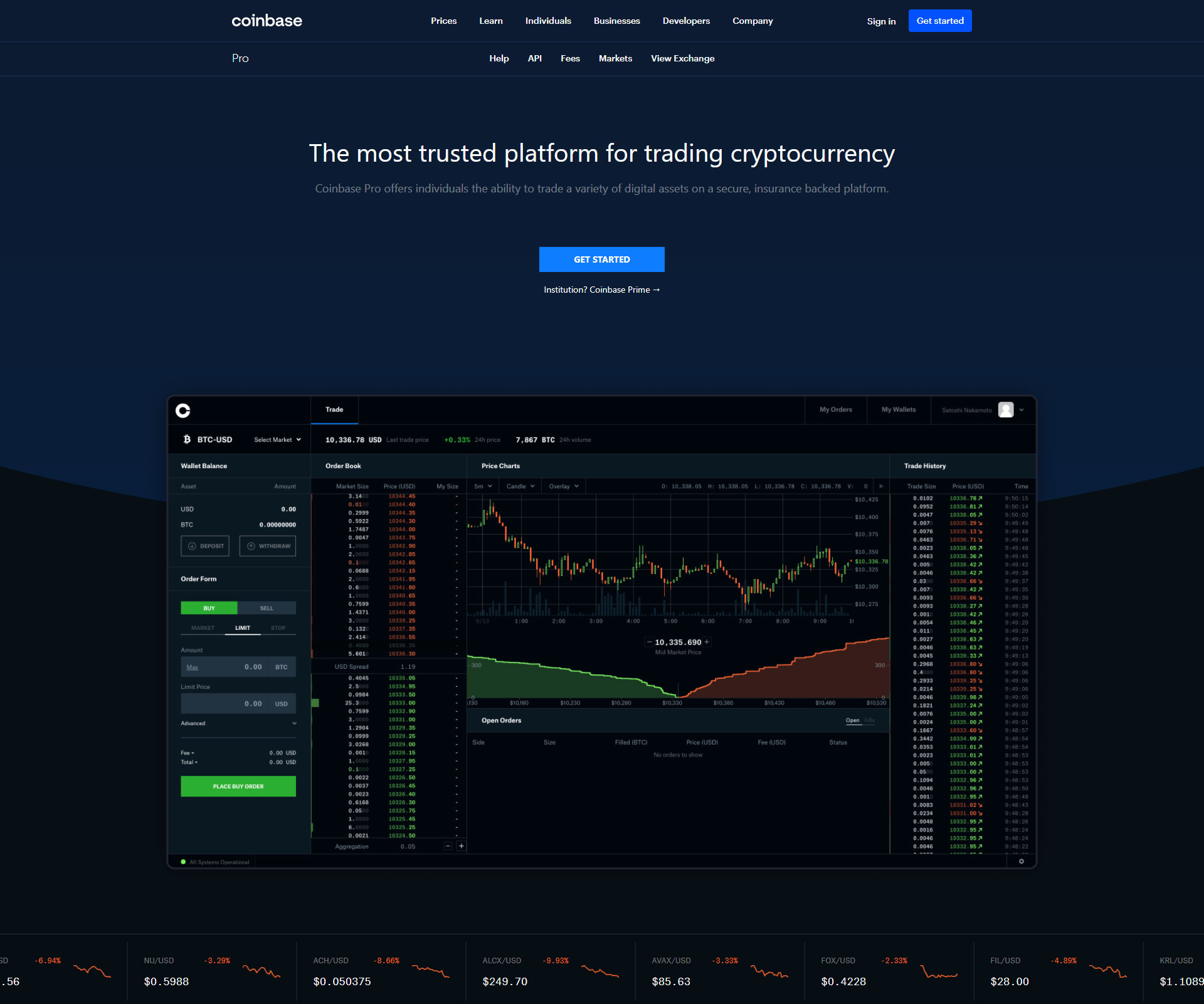 Coinbase Review Fees, Pros, Cons, & Safety