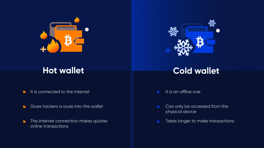 Safest Crypto Cold Wallet | Control your Bitcoin, NFTs, Tokens and Crypto | NGRAVE