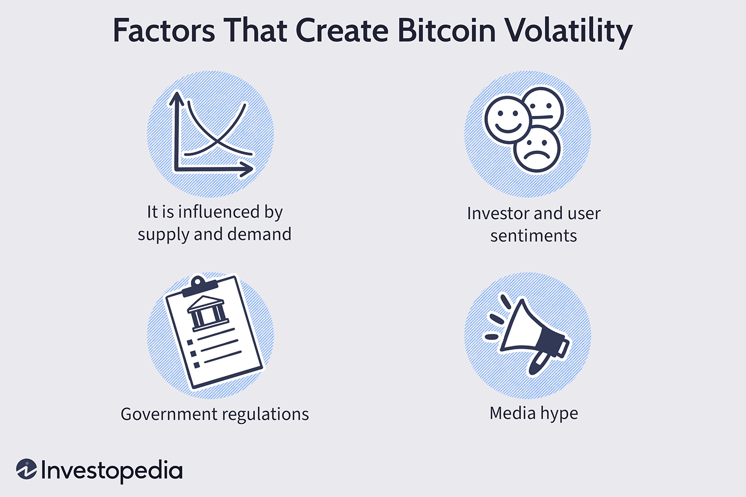 History of bitcoin - Wikipedia