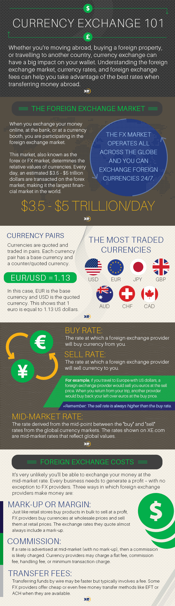 1 GEL to INR - Georgian Lari to Indian Rupees Exchange Rate