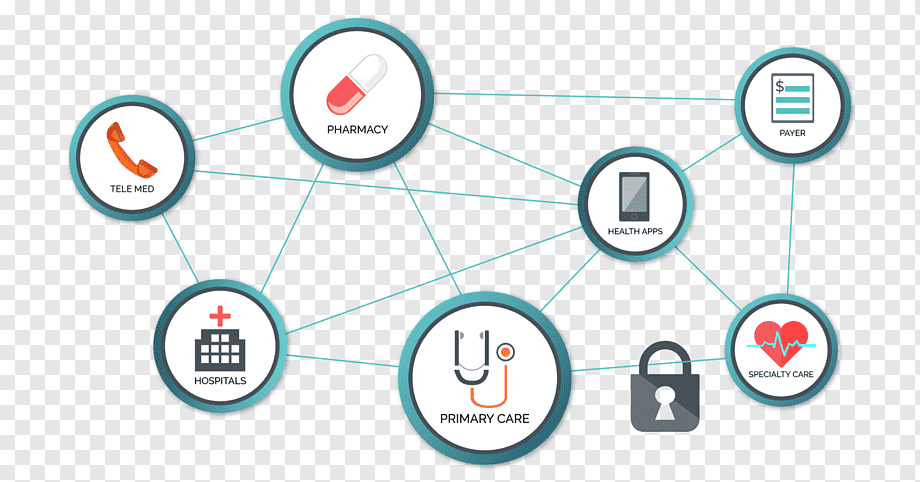 MediChain (MCU) ICO Rating, Reviews and Details | ICOholder