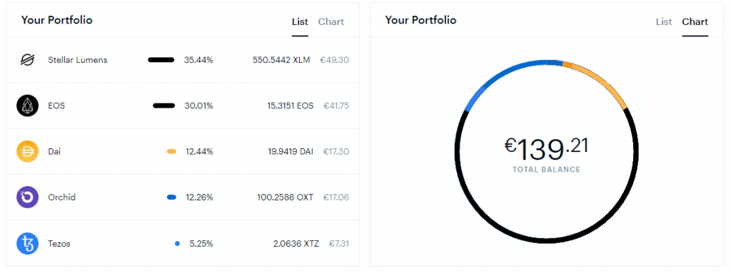 Earn Crypto While Learning About Crypto - Coinbase Quiz Answers