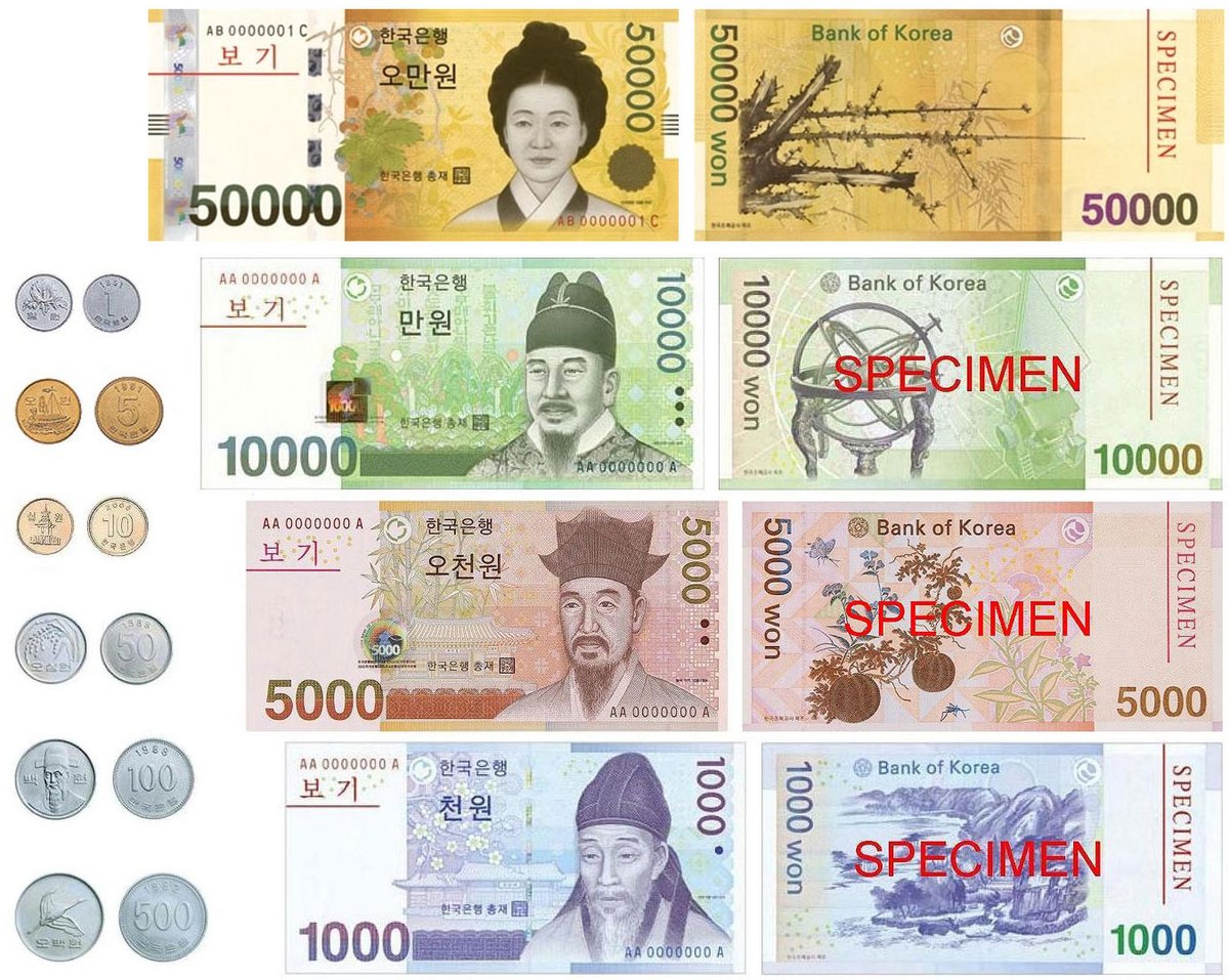 SOUTH KOREA COINS VALUE ✓ Updated 