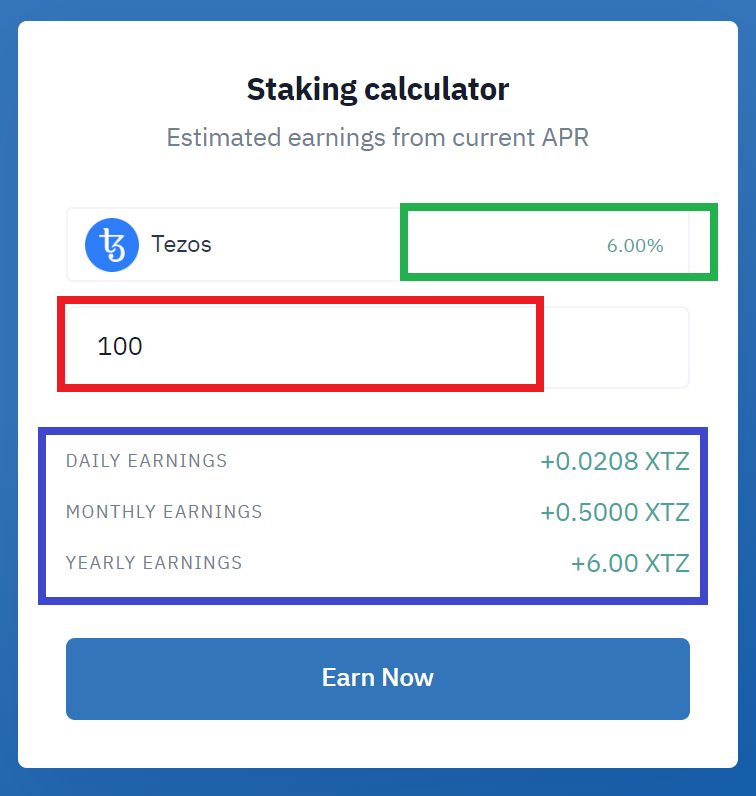 Staking Interest Calculator | Staking Rewards